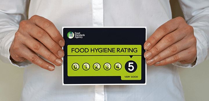 Food Hygiene Ratings