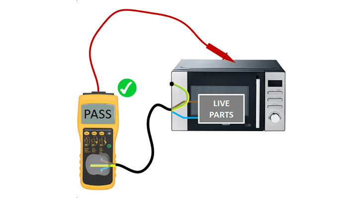 PAT Testing device